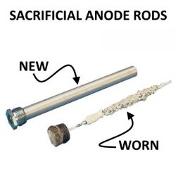 Anode Rods - New and Used